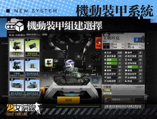 《少女前線》全新大改版「機動裝甲系統」正式上線