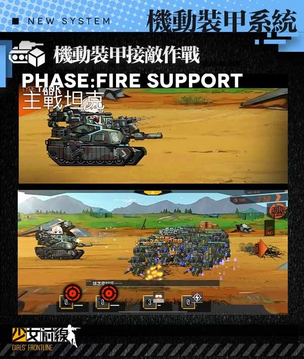 《少女前線》全新大改版「機動裝甲系統」正式上線