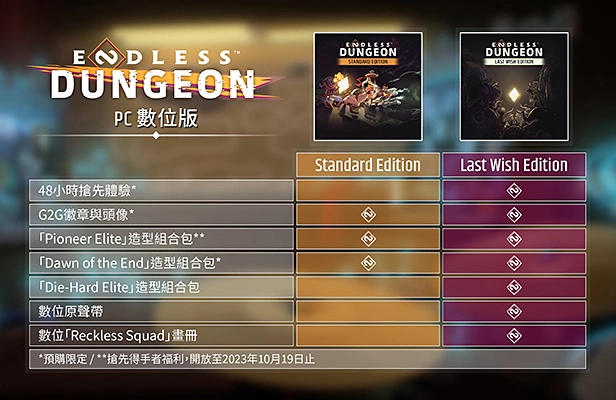 《ENDLESS Dungeon 無限迷宮》PC和主機版「搶先體驗」現已開放