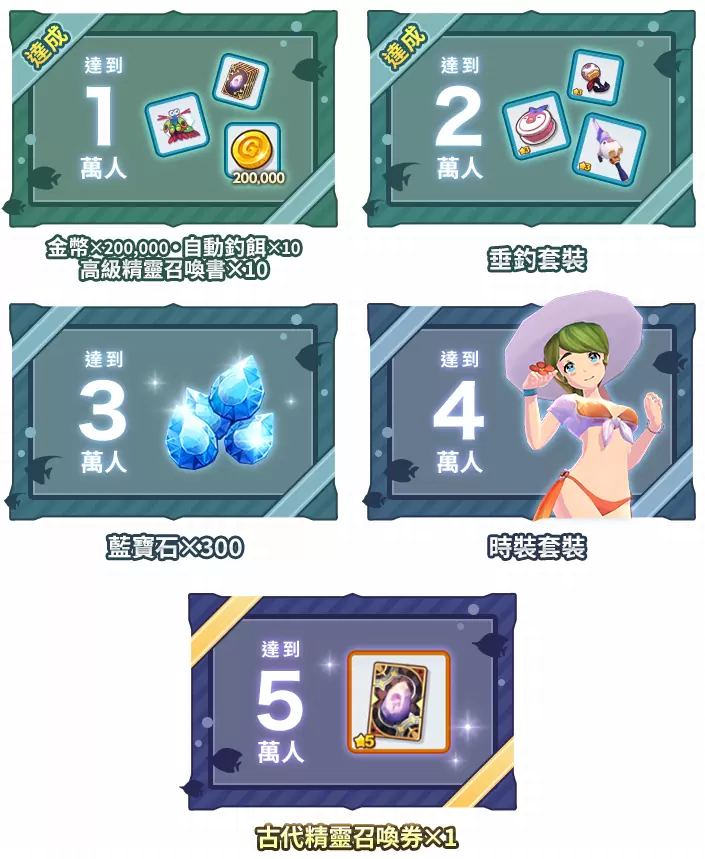 朝氣蓬勃的釣魚類RPG《FISH ISLAND REVIVE》預定10月26日正式上市！