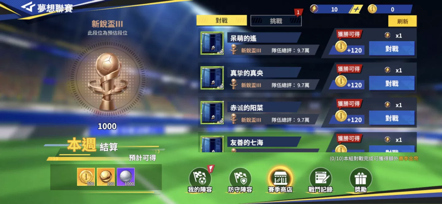 《隊長小翼：最強王牌》全球雙平台事前預約開啟，同步公開夢想聯賽介紹 與來自世界各地玩家爭奪最強王牌！