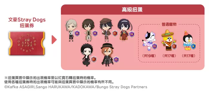 《LINE Bubble 2》與《文豪Stray Dogs》角色們首次合作登場