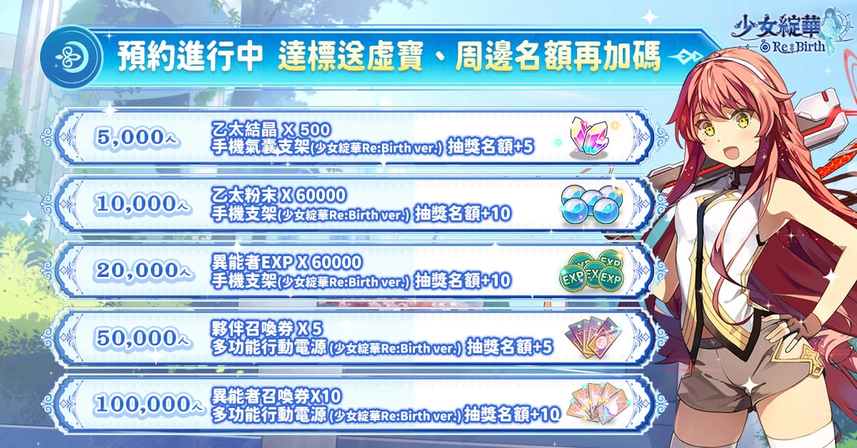回合制美少女卡牌 RPG 《少女綻華 Re:Birth》事前預約正式開跑 完成預約即可參加開服抽獎活動