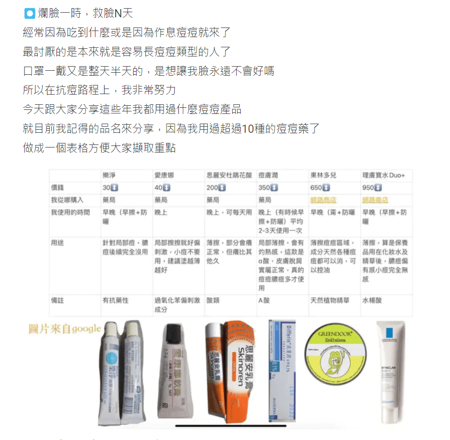 Dcard網友推爆幾款好用有感痘痘膏