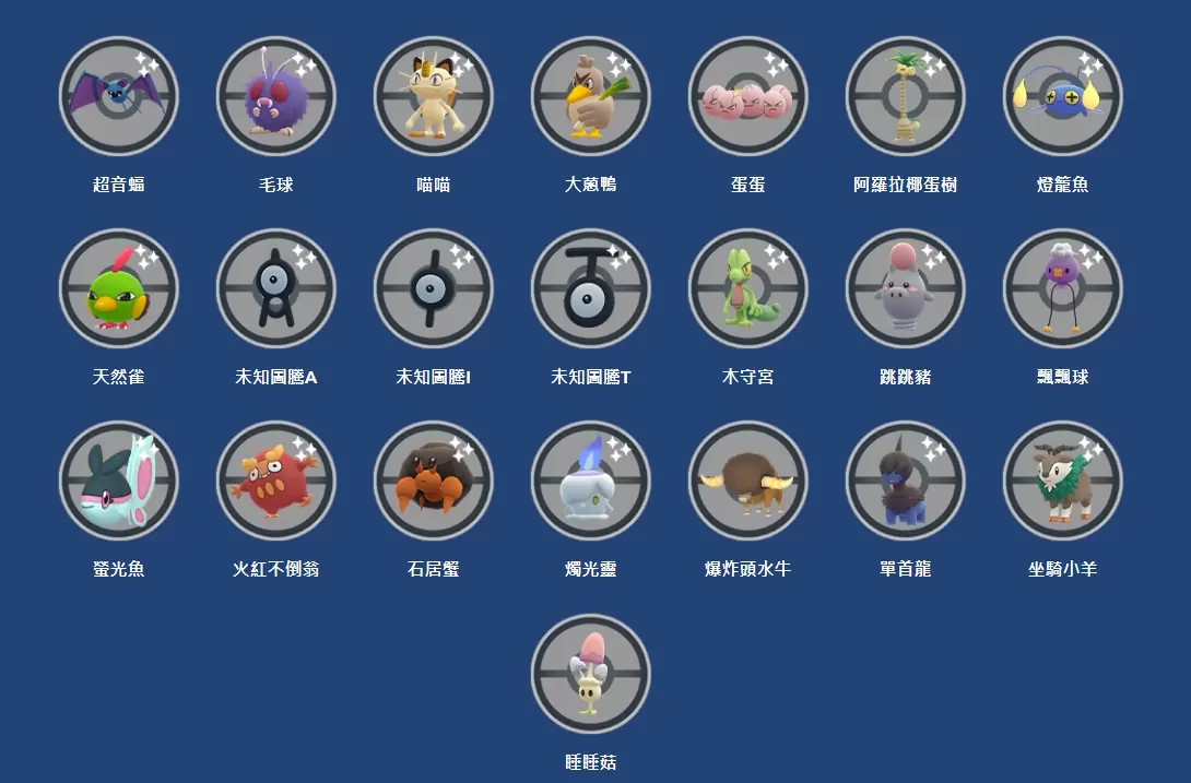 「Pokémon GO City Safari：台南」2024 年 3 月登場！狩獵帽伊布、坐騎小羊遊戲內首度登場