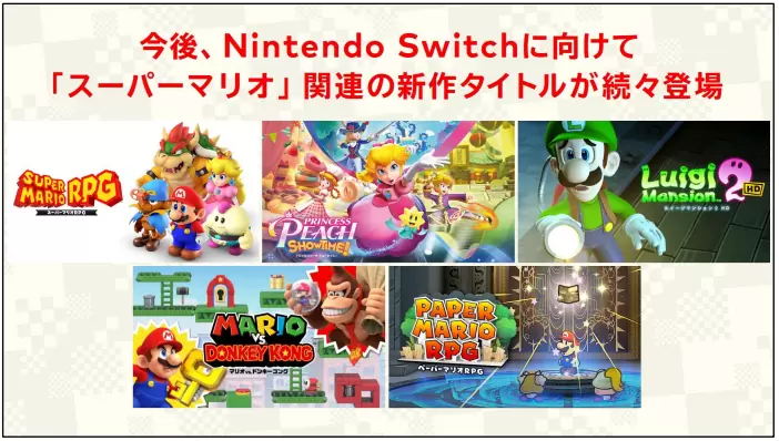 任天堂公開 Q2 結算說明，《超級瑪利歐兄弟 驚奇》全球銷售突破 430 萬套