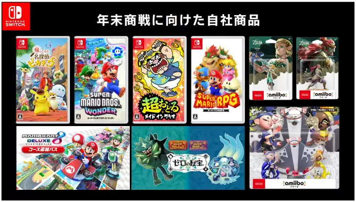 任天堂公開 Q2 結算說明，《超級瑪利歐兄弟 驚奇》全球銷售突破 430 萬套