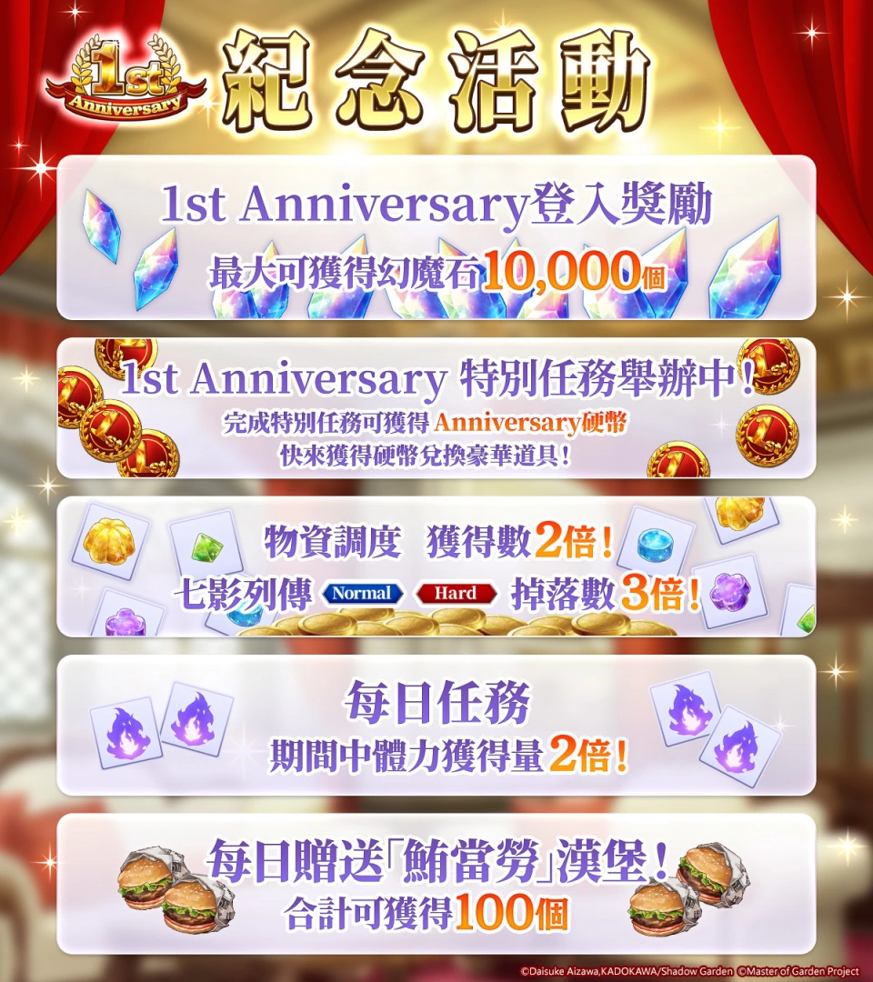 《我想成為影之強者！Master of Garden》開服滿月慶「喪失記憶！？我想藉此回到初衷！」活動登場