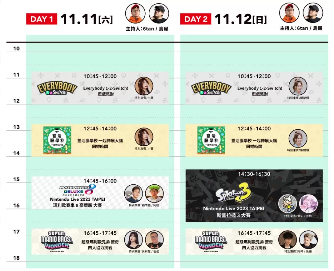 「Nintendo Live 2023 TAIPEI」盛大開幕！大小朋友齊聚現場體驗任天堂遊戲魅力