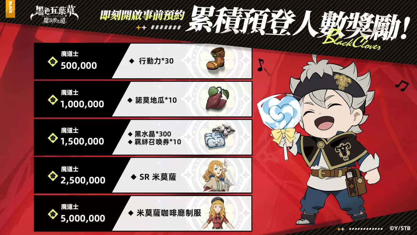 Garena 宣布《黑色五葉草M 魔法帝之道》將於11月30日全球上線