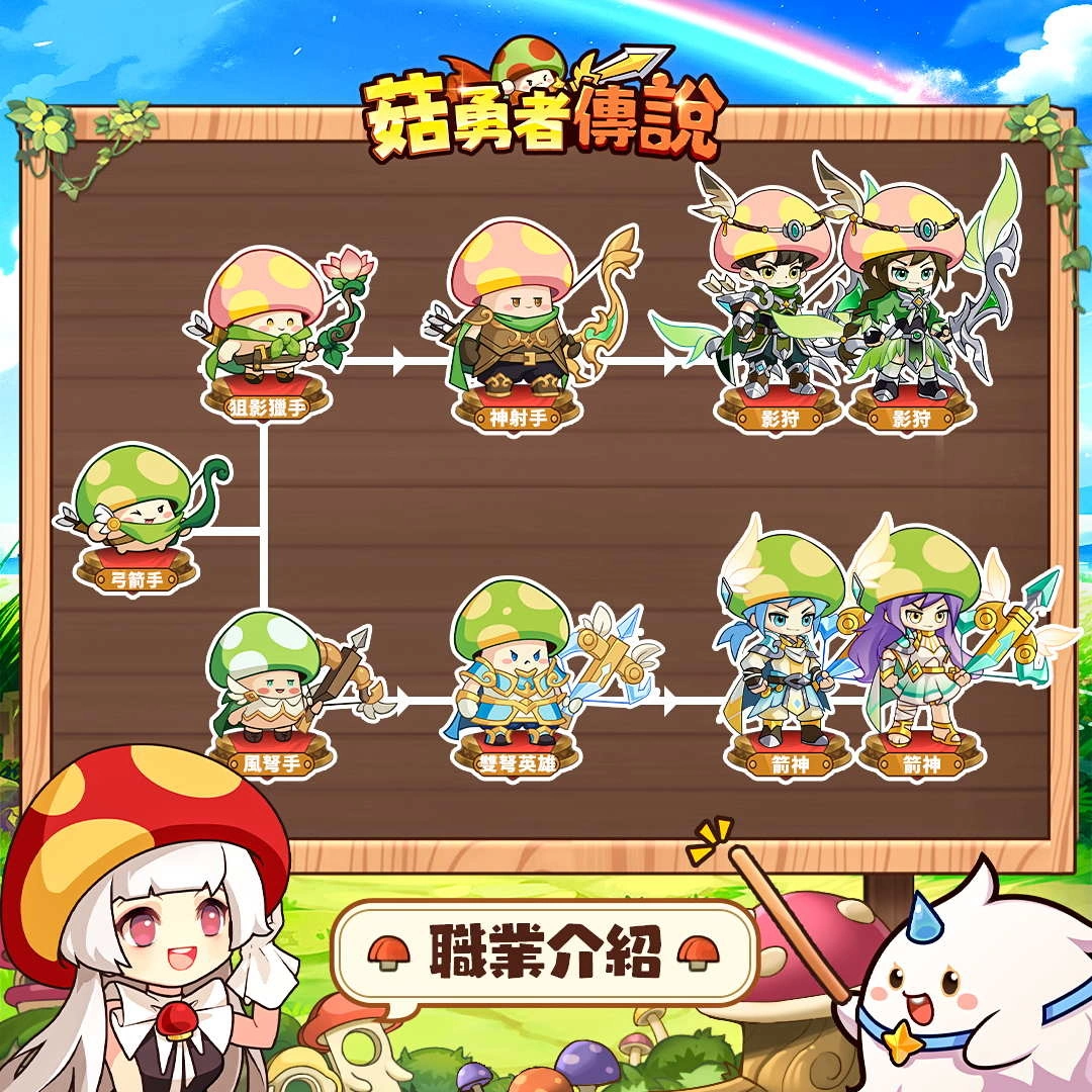 首款菇菇無限轉職開箱RPG《菇勇者傳說》公開六大職業介紹以及戰鬥特色！