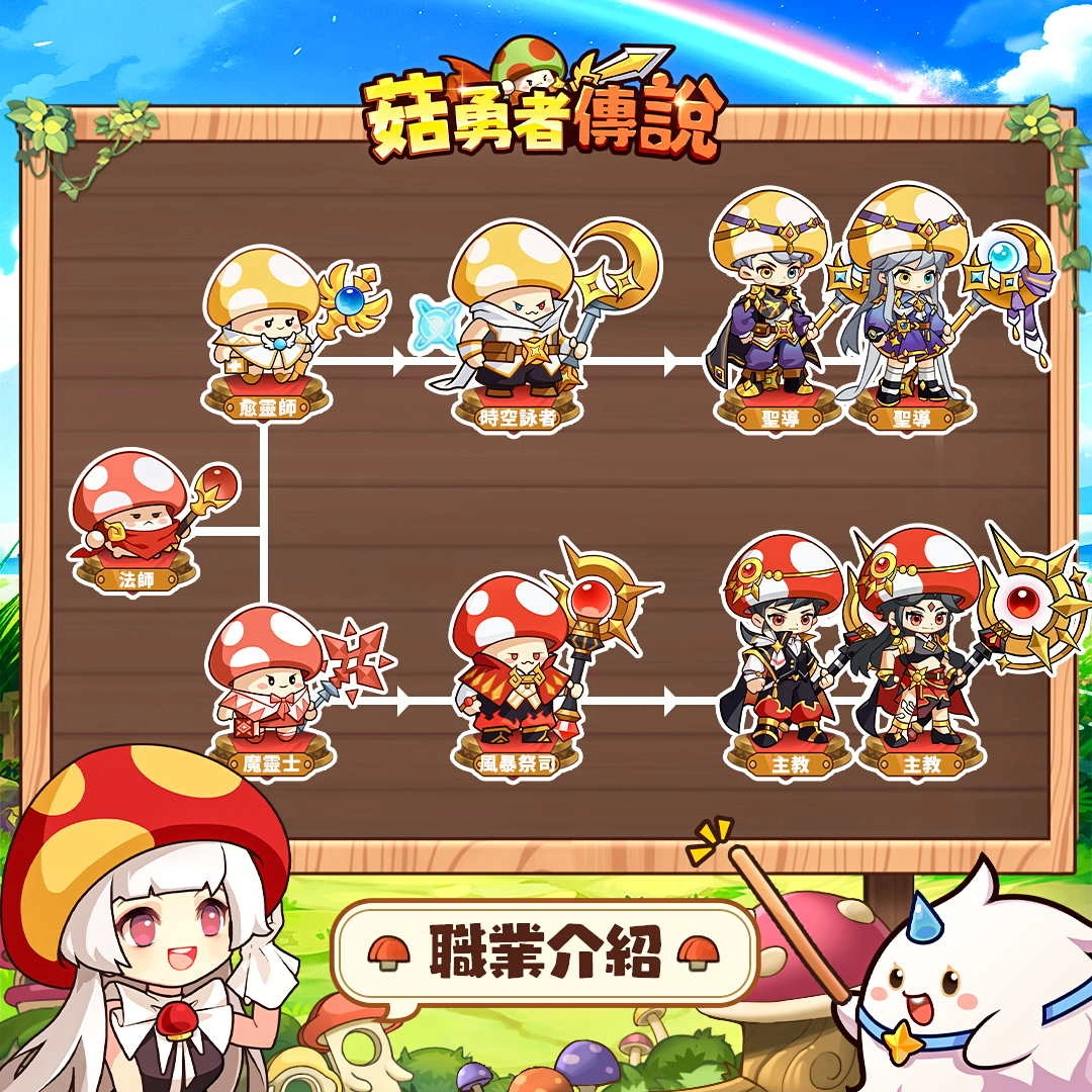 首款菇菇無限轉職開箱RPG《菇勇者傳說》公開六大職業介紹以及戰鬥特色！