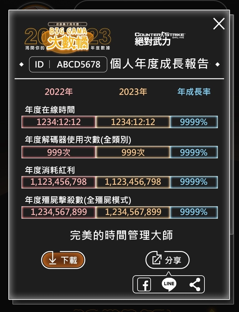 2023遊戲橘子周年慶 「BIG GAMA大數橘」登場！首度增設年度報告短影音生動呈現數據成就
