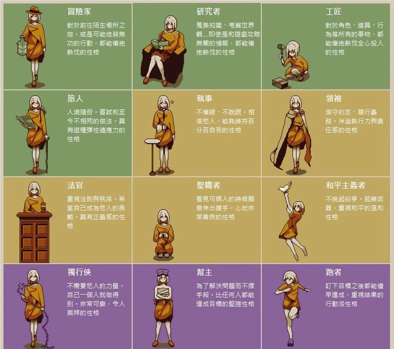 《憶我：一個性格測試遊戲》今日上架Steam/Google Play/App Store，售賣紀念周邊開放預約