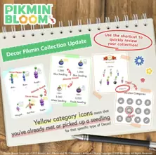 《Pikmin Bloom》兩週年數據公開！玩家們累積散步距離可往來火星至少五次