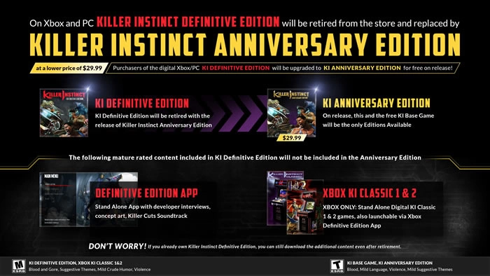 對戰格鬥《殺手本能》歡慶 10 週年推出 F2P 免費基本版！同步公開特典同梱紀念版