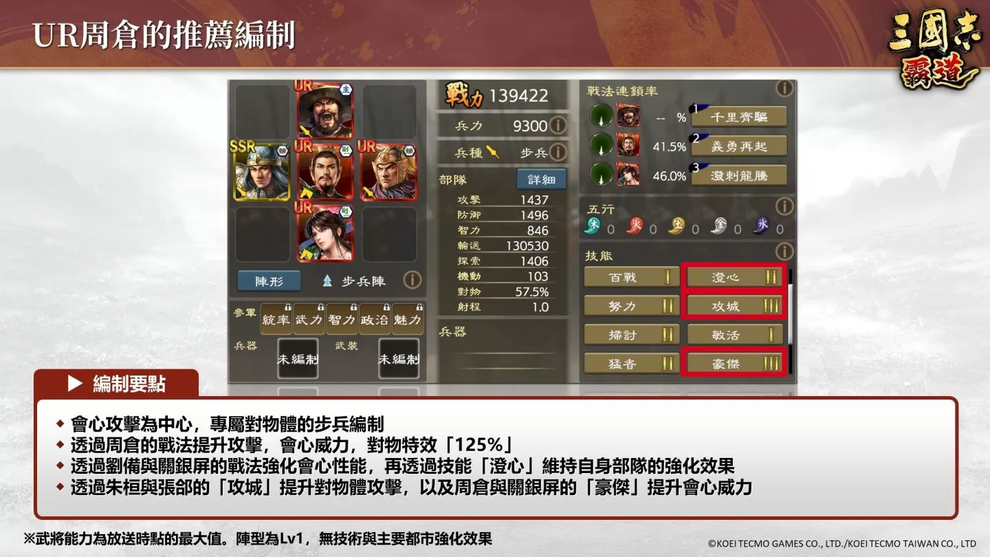 《三國志 霸道》全新LR武將龐統、LR孫臏登場！「計策閃耀」進入第三期，全軍出擊！
