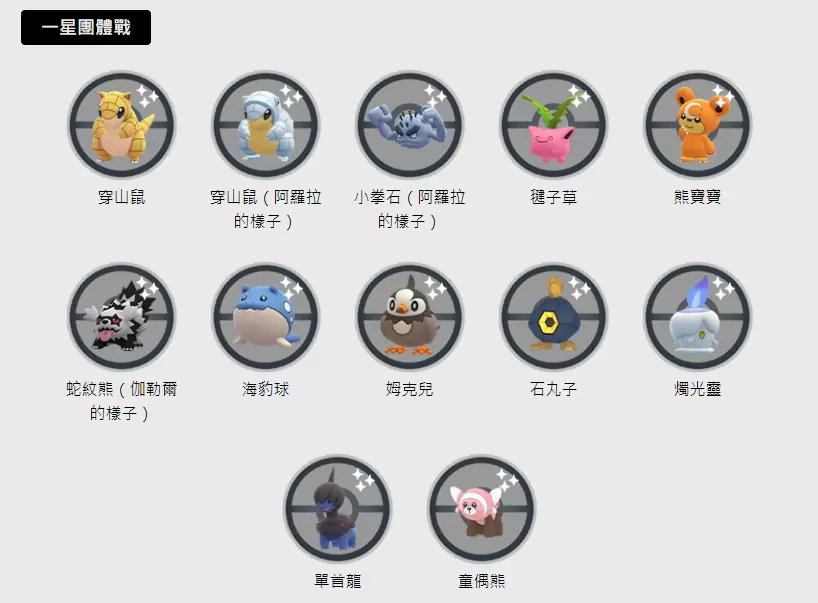 《Pokémon GO》最新賽季「超越時間的旅程」公開！年度社群日＆「大劍鬼（洗翠的樣子）」團體戰日同步發表