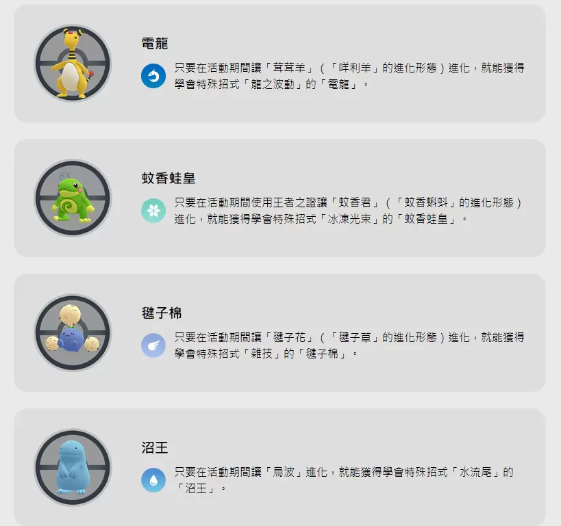 《Pokémon GO》最新賽季「超越時間的旅程」公開！年度社群日＆「大劍鬼（洗翠的樣子）」團體戰日同步發表