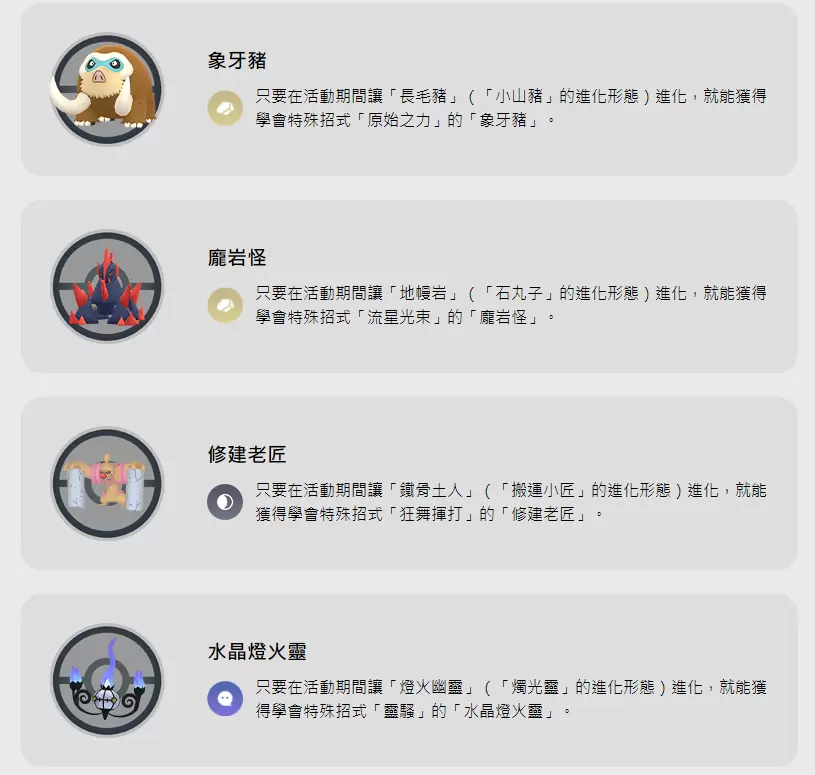 《Pokémon GO》最新賽季「超越時間的旅程」公開！年度社群日＆「大劍鬼（洗翠的樣子）」團體戰日同步發表