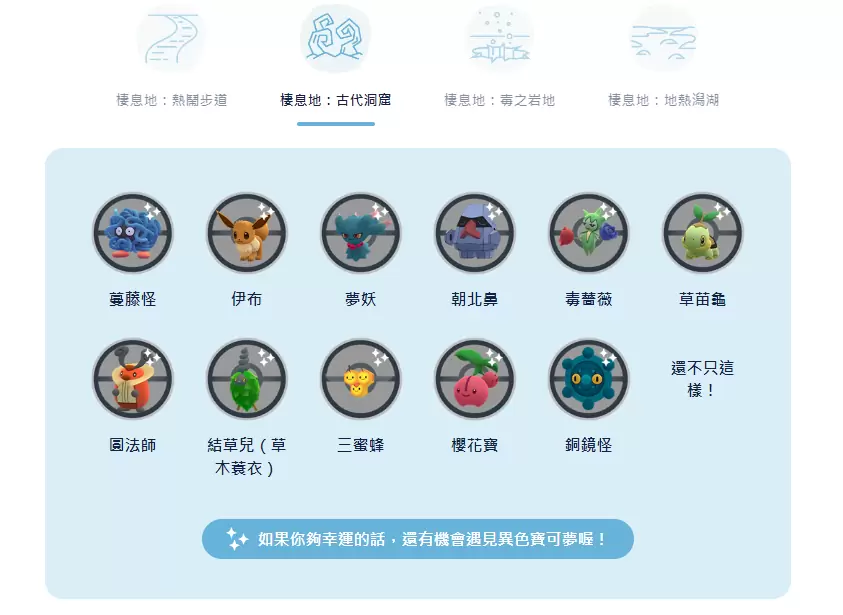 《Pokémon GO》大型活動「Pokémon GO Tour：神奧地區」2024 年 2 月即將登場