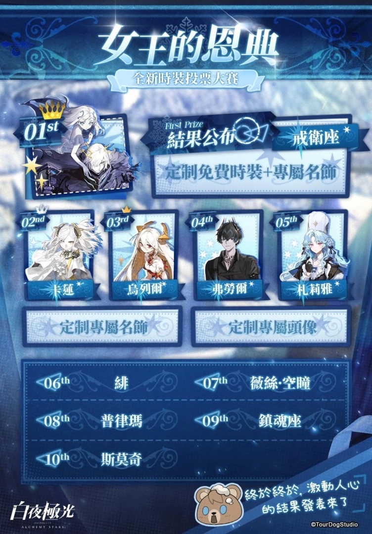 《白夜極光》2.5 週年活動開跑！全新勢力、全新光靈隆重登場