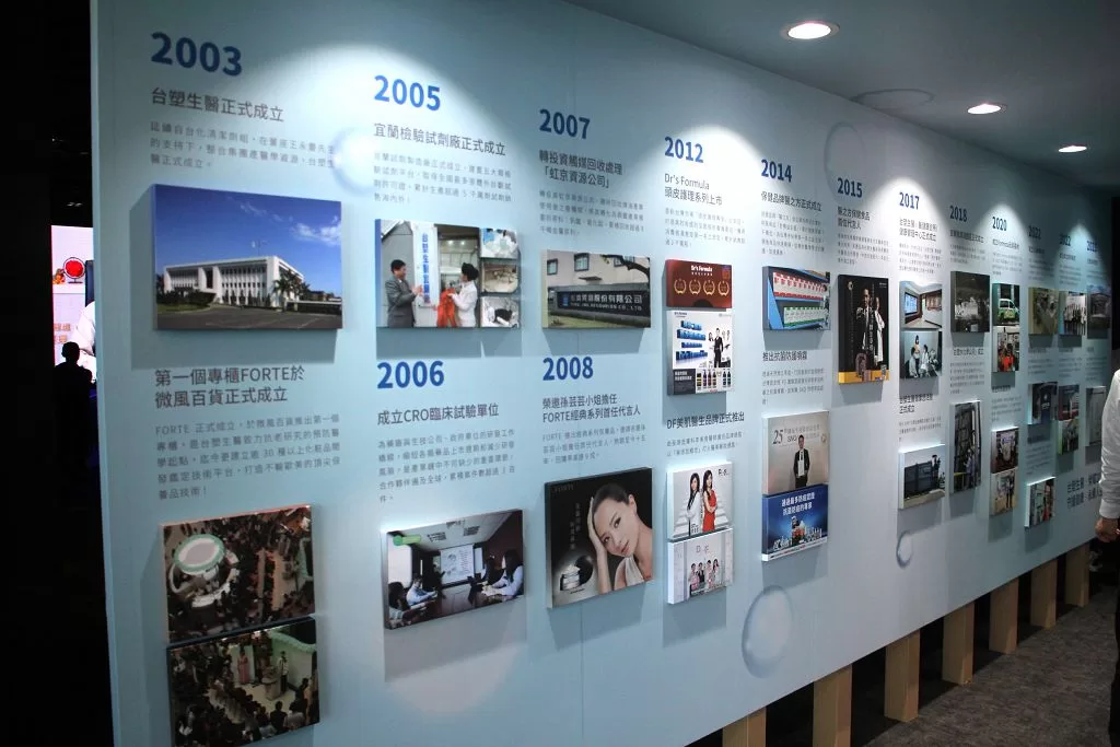 台塑生醫創立 20 年立足六大領域　王瑞瑜：持續拓展版圖走向國際化