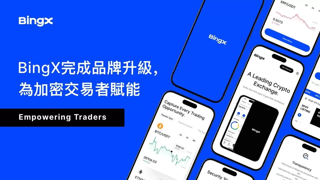 全球領先的加密貨幣交易所宣佈完成品牌識別升級 為加密交易者賦能