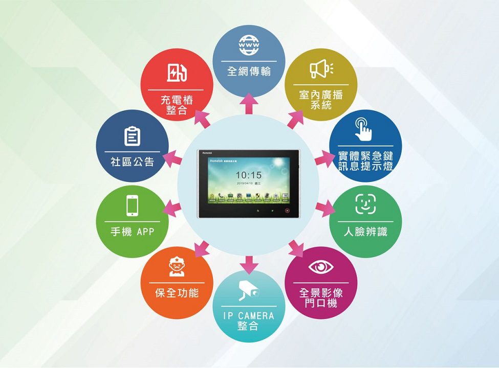 歐益科技智慧影視對講系統 打造理想智慧居住環境