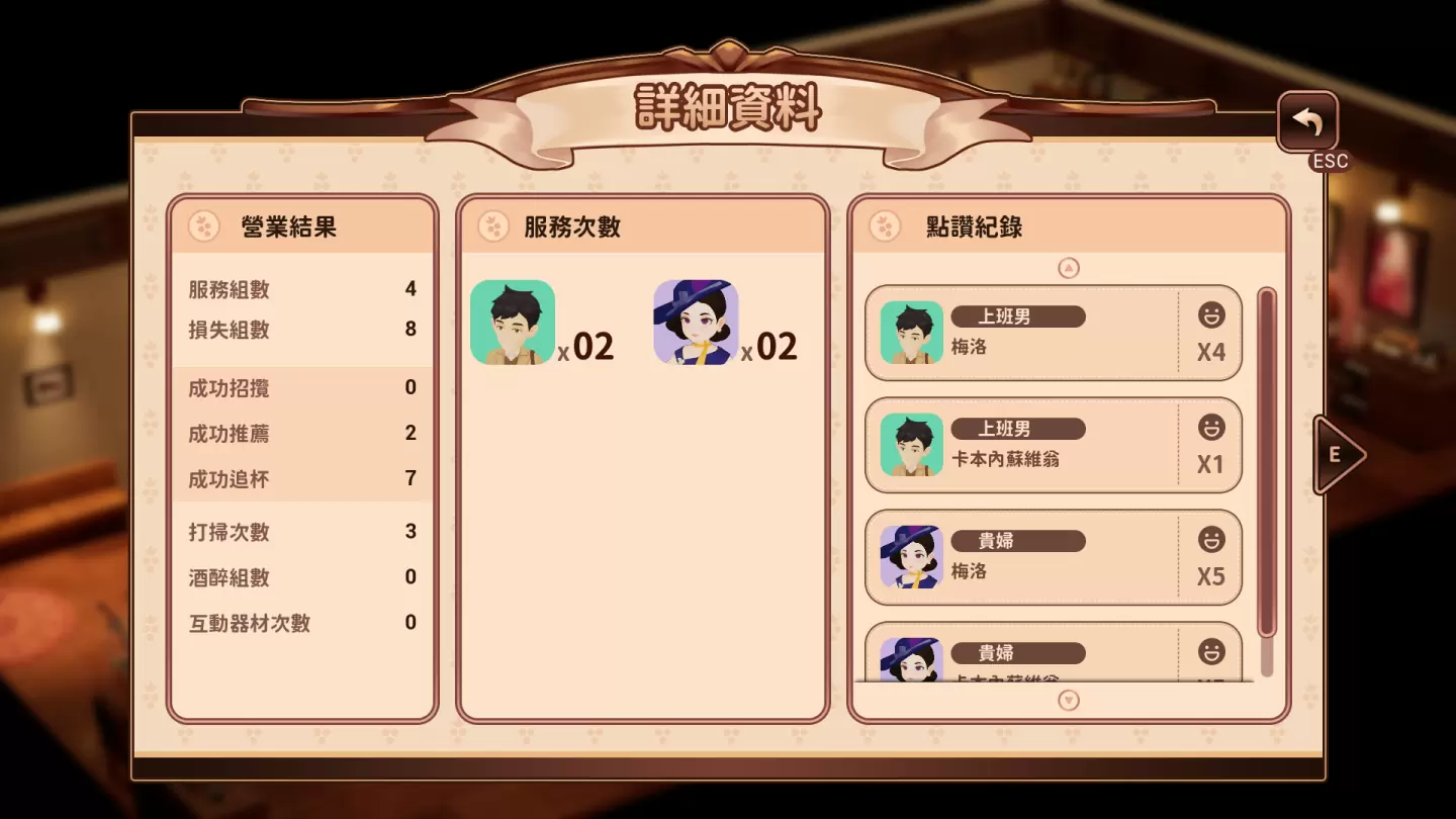 《拾光酒館》G-EIGHT 遊戲展搶先試營運，挑戰提昇來客率推薦好酒加點