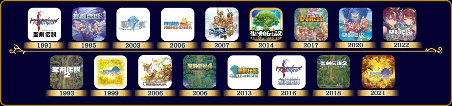 《聖劍傳說》最新續作《聖劍傳說 Visions of Mana》公開！最新影片同步公開