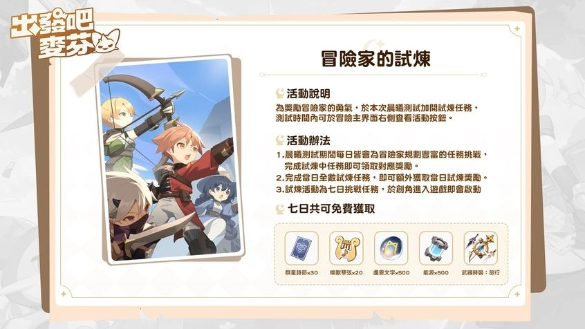 《RO 仙境傳説：天天打波利》團隊新作《出發吧麥芬》晨曦測試開始，釋出七大遊戲特色介紹