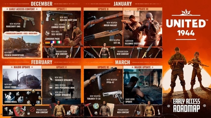 二戰 FPS《United 1944》搶先體驗遊戲推出！限時八折優惠同步展開
