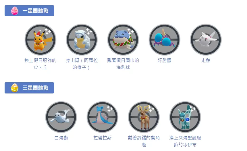 《Pokémon GO》「冬日假期 Part 1」走鯨／浩大鯨首度現身！詭角鹿團體戰日 12/23 搶先登場