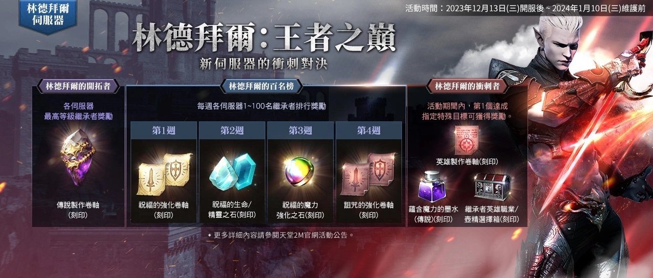 《天堂2M》今日改版，新職業雙斧與新伺服器林德拜爾正式開放，眾多優惠活動同步展開