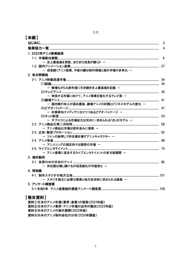 2022 年日本動畫產業市場規模近 3 兆日圓創新高，同步帶動舞台娛樂／電影連帶成長