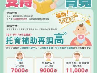 托育補助再加碼-臺南市育兒福利更有感