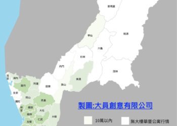 高雄2字頭房價買哪？「庶民買房地圖」曝光