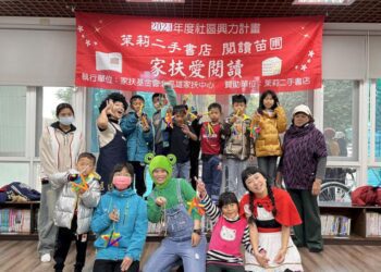 鼓勵孩子勇敢表達自我