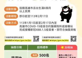 高市農曆春節前-打疫苗週週抽好禮，總獎額300萬元禮券