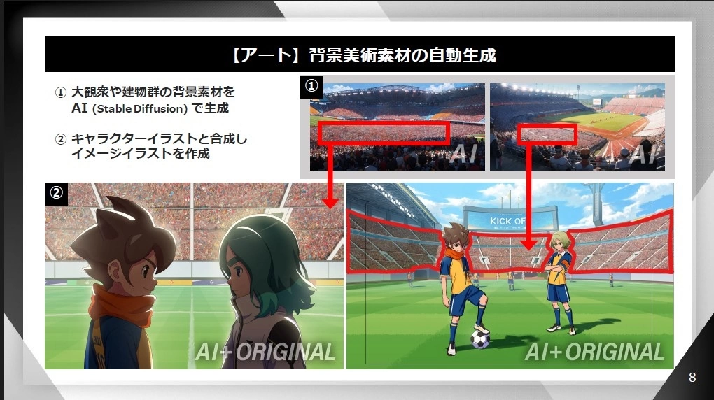【觀點】AI圖是福音？惡魔的誘惑？盤點生成式 AI 產圖現況與未來隱憂