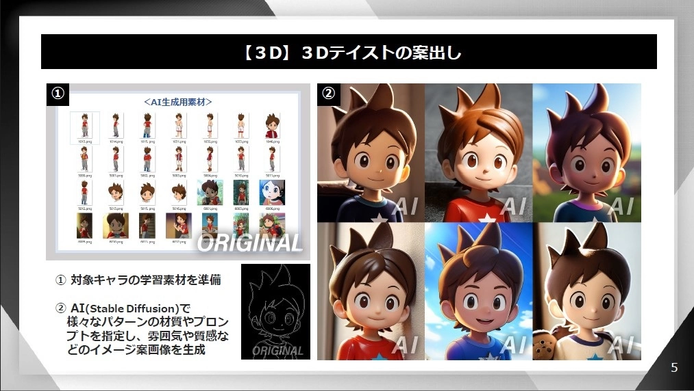 【觀點】AI圖是福音？惡魔的誘惑？盤點生成式 AI 產圖現況與未來隱憂