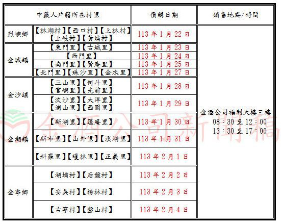 藏富於民光華再現 20公升罈裝金門高粱酒抽籤