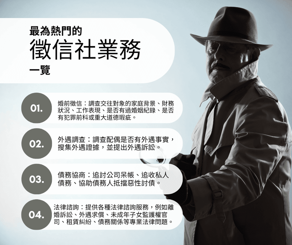 找徵信社？優良徵信社推薦！