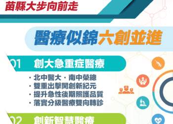 1313亮醫療 苗縣大步向前走