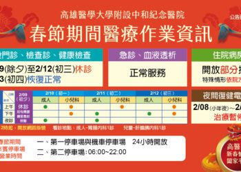 高醫門診除夕至初三休診-其他醫療服務不打烊