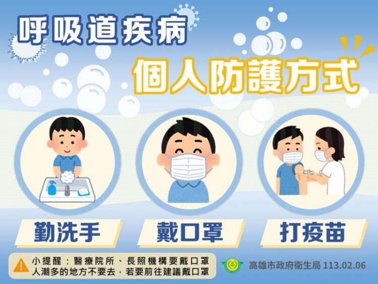高雄市春節期間各級醫療院所「呼吸道傳染病門診」開設458診