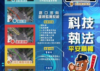 掌握科技執法路段-新年開車不掃興