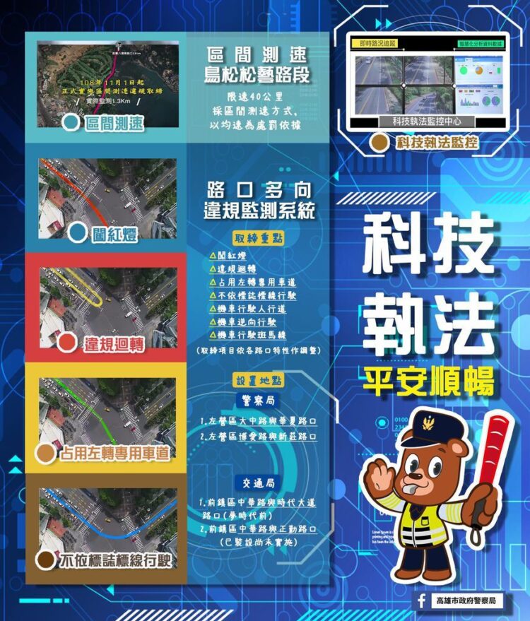 掌握科技執法路段-新年開車不掃興