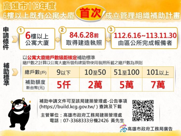 高雄市6樓以上既有公寓大廈成立管理組織-首次完成報備者最高補助7萬元